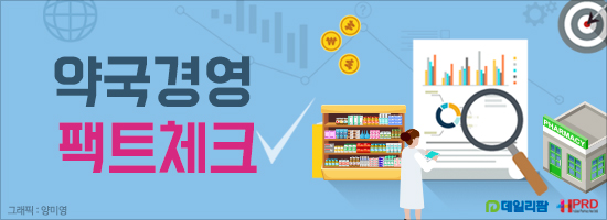 이국종 교수 브리핑으로 떴다는 약국 구충제...진짜?