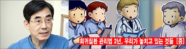"HoFH...산특 진단기준도, 치료제 지원도 현실과 괴리"
