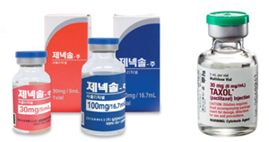 보령제약 등에업은 '제넥솔' 승승장구…'탁솔'과 대비