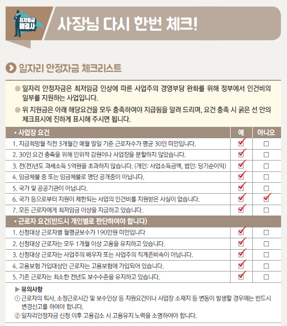 약국 최저임금 지원금 13만원...두루누리 혜택은 덤