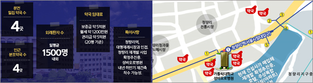 청량리 성바오로병원 문전약국, 병원 이전설에 휘청