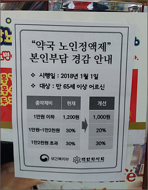 1000원…신 노인정액제, 약국 본인부담금 갈등 해소