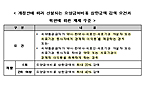 복지부 "투아웃제 보완, 약가인하 부활법안 수용"