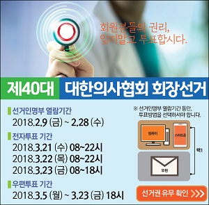 의협선거 입후보 오늘 마감…후보자 7명 다자구도