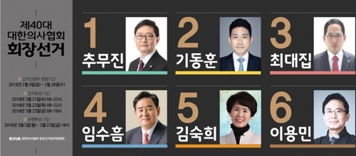 오늘 의협회장 결정…누가돼도 문케어 혼란 불가피