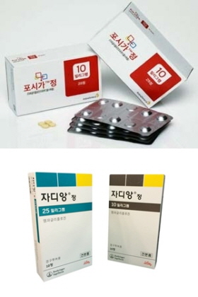 당뇨병약 SGLT-2억제제, 심부전치료 적응증 노린다