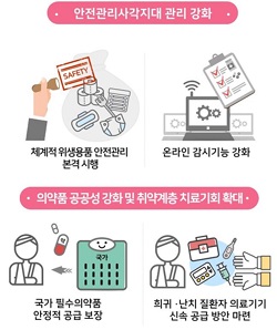 "약 공공성 강화…필수약 지정·백신 자급화율 확대"