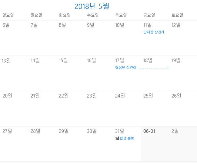 수가협상 21일 '스타트'…벤딩 규모 25일경 윤곽