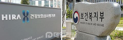 항암제 허초 일부 사후승인 추진…신청기관도 확대