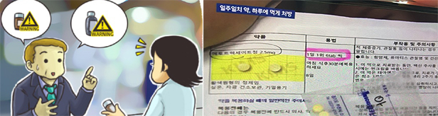 조제약 '재포장' 문제 이슈화…요양병원 공공연한 일