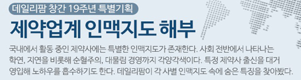 제약, 끈끈한 인맥지도...학교·지역 네트워크 형성