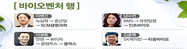 '타이틀' 내던진 제약 고수들, 바이오벤처에 둥지