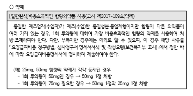급여 기준 '비용효과성' 삭제 예고에 시민단체 "반대"