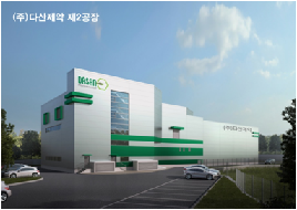 다산제약, 아산 제2공장 본격공사…120억원 투자