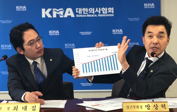 의협 "공단-약사회 방문약사제 개인정보침해 심각"