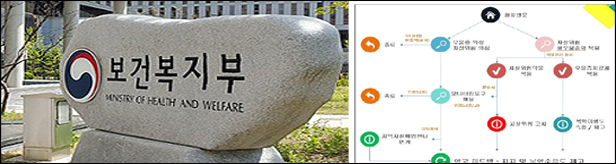 복지부 "약국 자살예방사업, 의료법 위반소지 전무"