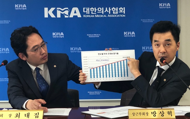 의협 "약사가 자살예방사업하려면 의사면허 따라"