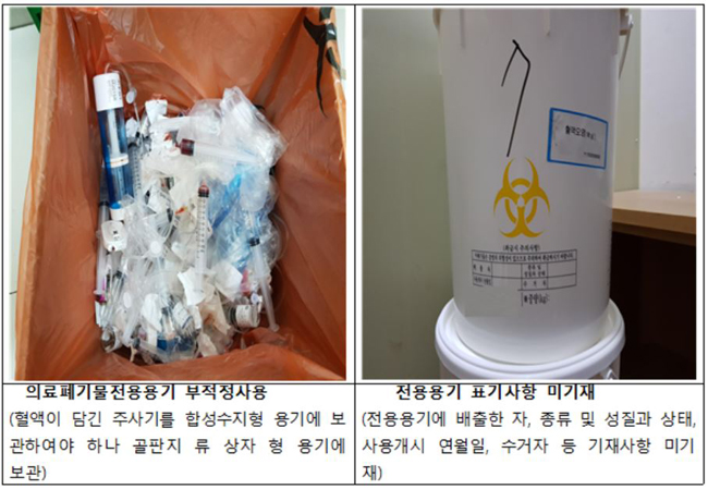 부산시, 의료폐기물 관리부실 병원 8곳에 과태료