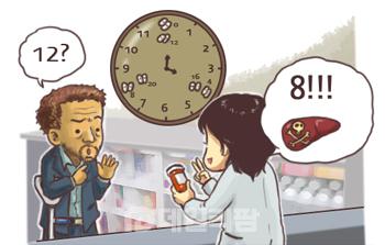 '8시간' 붙은 타이레놀 서방정…약사들, 복약지도 고민