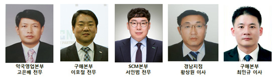 복산나이스 5본부 체제 조직개편…임원승진 단행