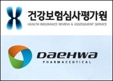 대화, 항암제 '리포락셀'...국내 약가는 제네릭 대우