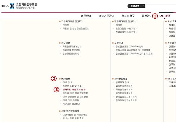 판매중지 발사르탄 약제, 아직도 1만7000명 미교환