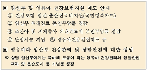 서울 건보공단 '문케어' 1주년 기념 상담카페 운영