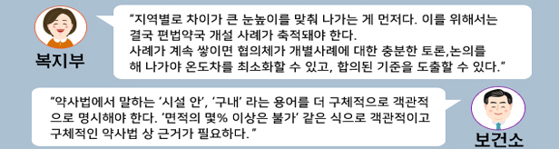 "서울은 OK, 부산에선 NO"…약국개설기준 정비 시급