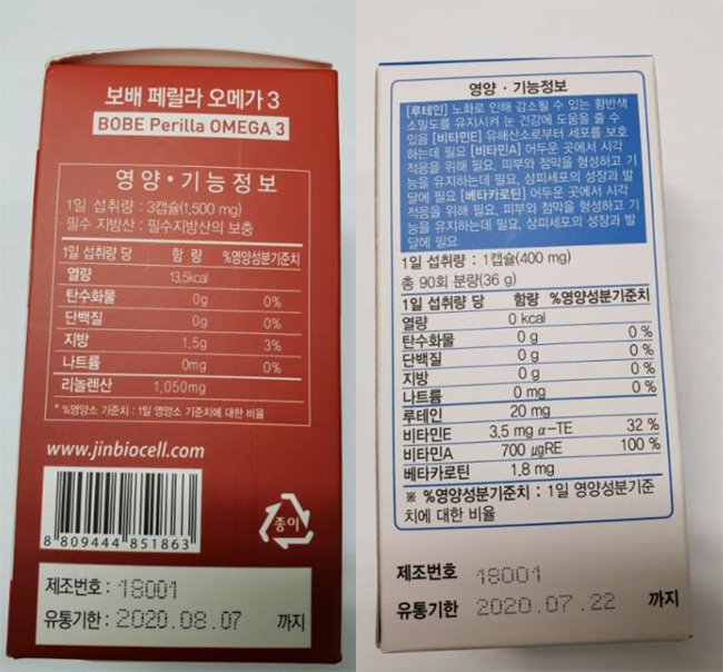 식약처, 유통기한 지난 원료 쓴 건강기능식품 회수 조치