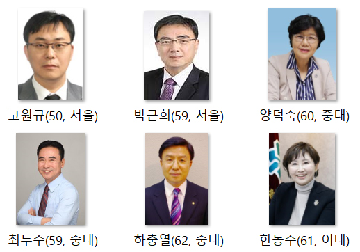 고원규 약사 출마 변수…서울시약사회장 선거 요동