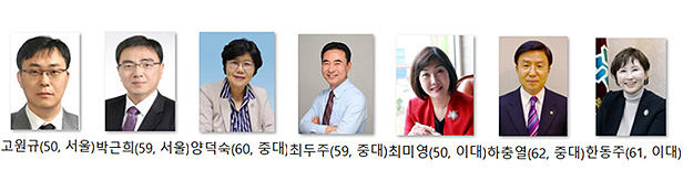 서울시약 선거, 예비주자만 7명...최미영 약사도 출마