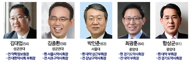 김종환 선고·조찬휘 3선·단일화...대약회장 선거 3대 변수
