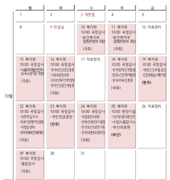 10월 국정감사 확정…복지부 10일, 식약처 15일