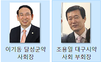 대구약사회장 선거 이기동-조용일 양자대결 전망