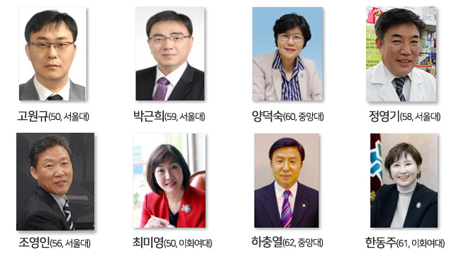 [서울] 예비주자만 8명…대약보다 더 치열한 대혼전