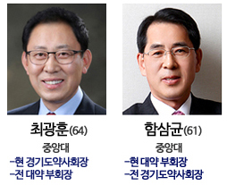 최광훈-함삼균 단일화 여론조사…예측불허 승부