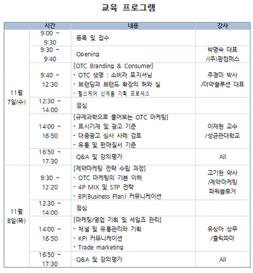 "약국 OTC 살리자"…헬스케어·제약 마케팅과정 첫 선