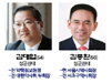 김대업-김종환, 단일화 '핫이슈'…독자 출마 가능성도
