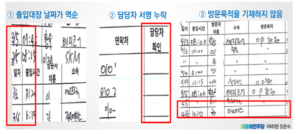NMC, 654일간 영업사원 1명이 수술실 220회 출입