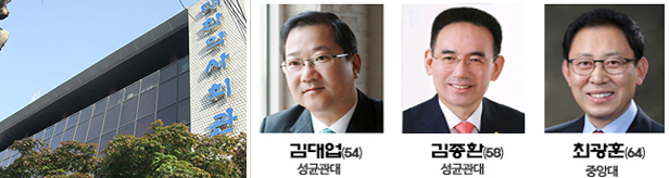 '4·3·3 or 51대 49'…김대업·김종환·최광훈 '복잡한 셈법'