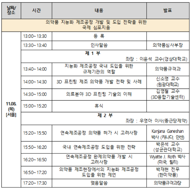 지능화 제조공정 개발·도입전략 위한 국제 심포지엄