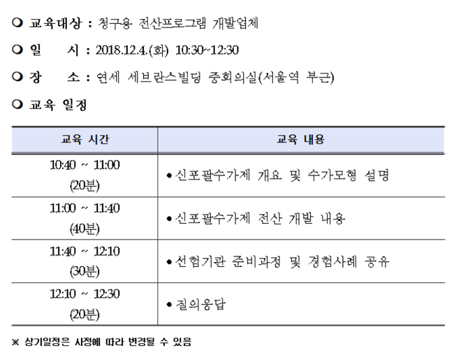 심평원, 내달 4일 신포괄수가제도 설명회