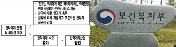 정부, 통합약사 담긴 '한약제제 분업 모델' 연구 착수