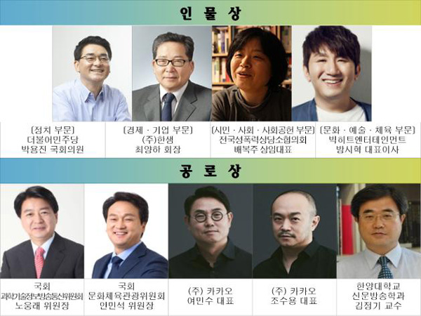 인신협, 2018 '인물상·공로상' 수상자 8명 선정
