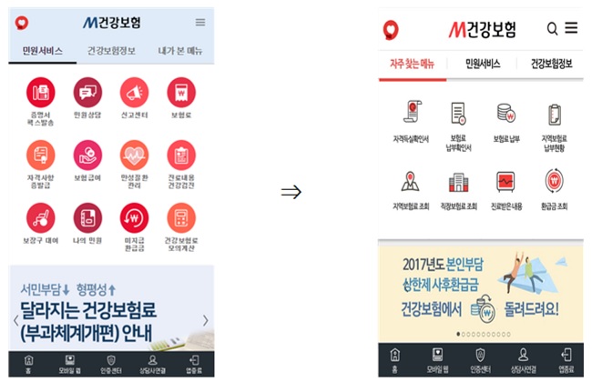 임신·출산진료비 신청 모바일 어플로 쉬워진다
