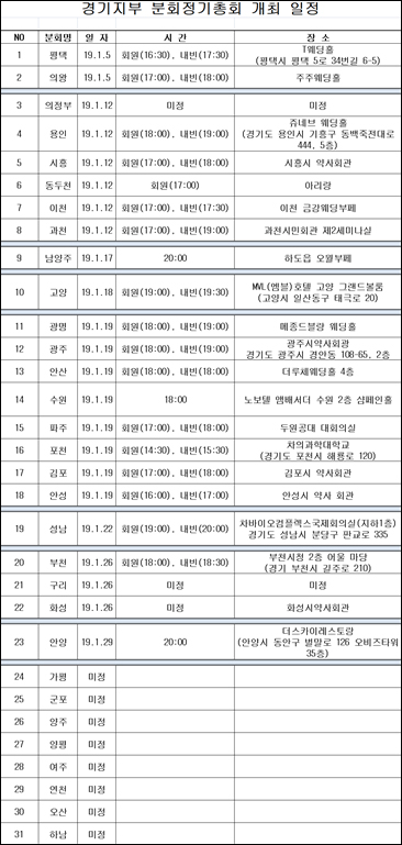 성남-한동원, 수원-한희용, 고양-김은진, 안산-한덕희 