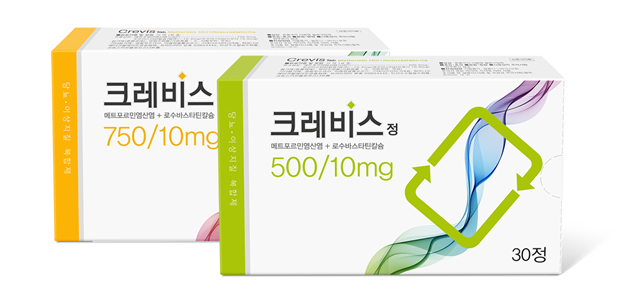 국제약품 당뇨·이상지질 복합제 '크레비스정' 발매