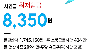최저임금 결정구조 이원화…31년만에 제도 개편
