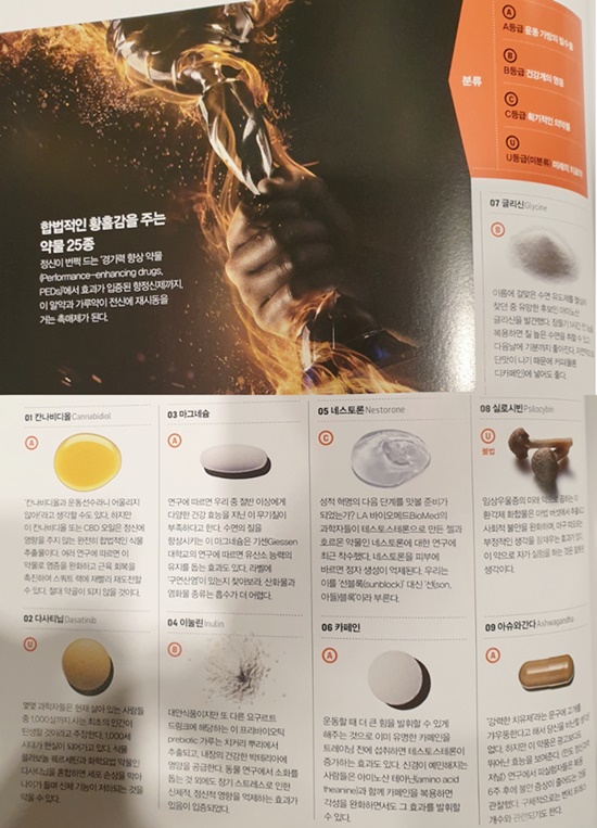 "항암제=황홀감 주는 약"…남성잡지본 약사 '화들짝'
