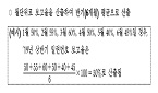 "일련번호제 순항"…유통기업 1000여곳 보고율 100% 